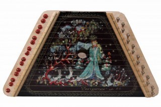 ����� � ������ ���������, ������� ����������