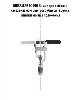 GIBRALTAR SC-DDC ����� ��� ���-���� � ���������� �������� ������ ������� � ������� �� 2 ���������