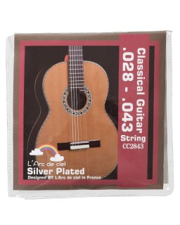 LARC ��2843 - ������ ��� ������������ ����� ���������� ������